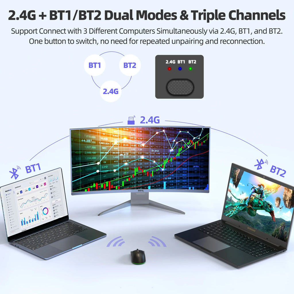 Smart Screen Display