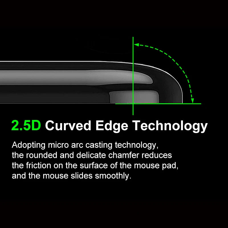 Antidérapant pour Souris