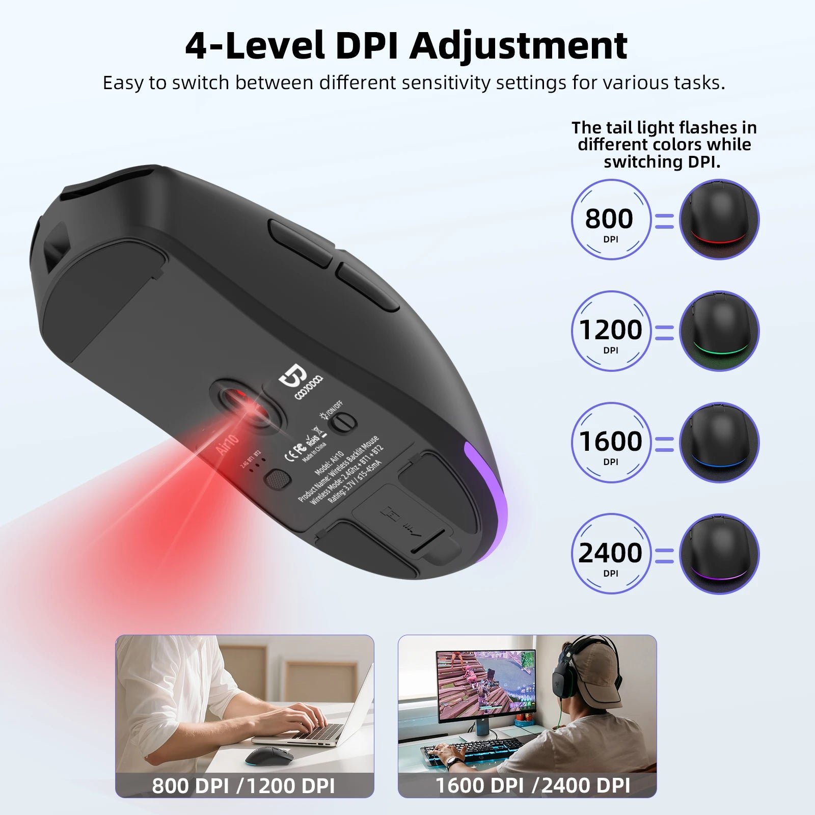 Smart Screen Display