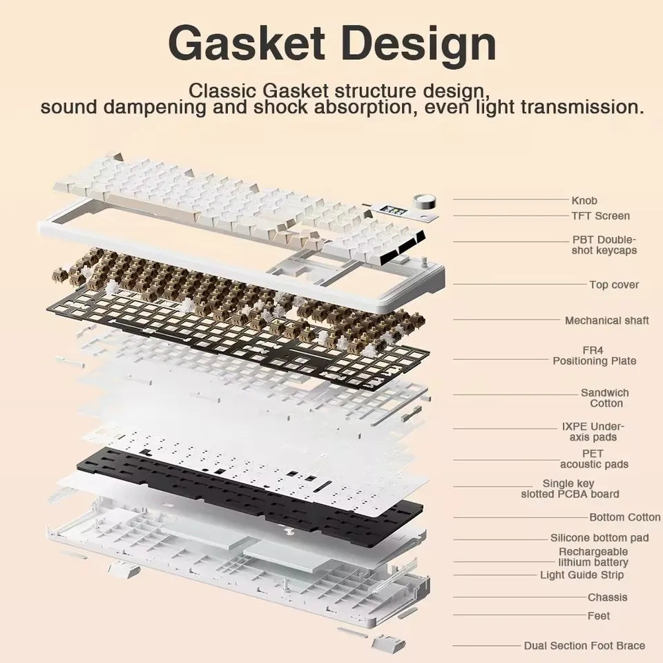 AULA Mechanical Keyboard Smart Display
